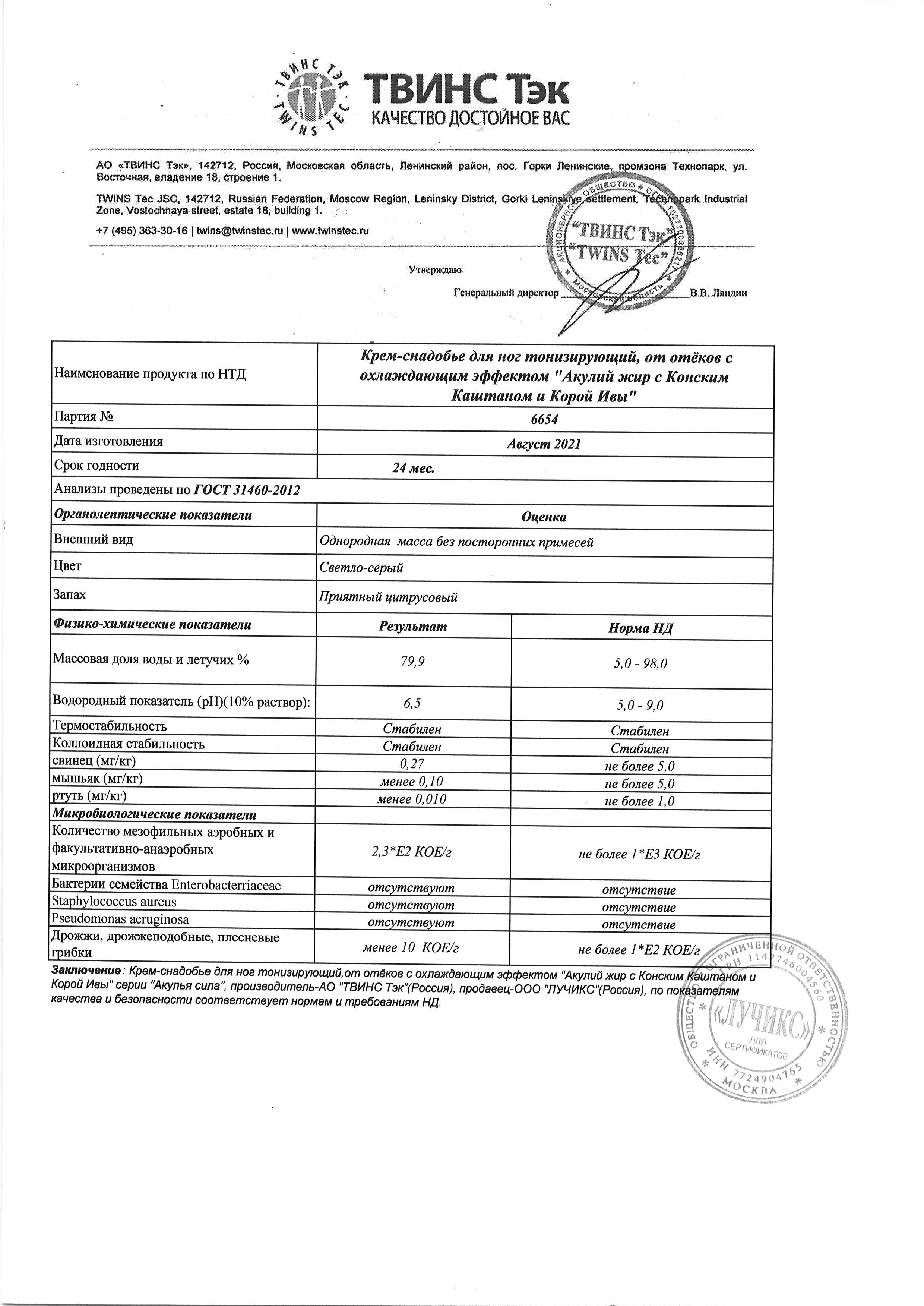 Паспорт №082021